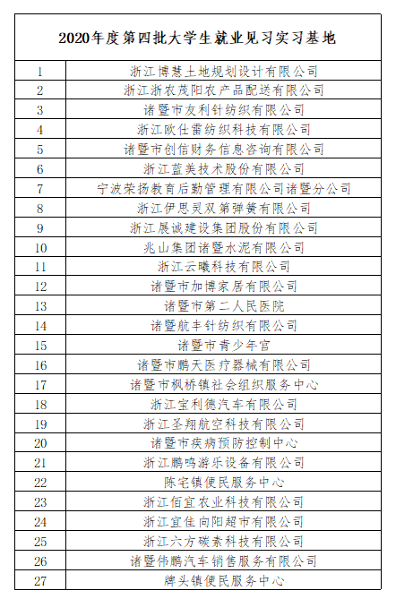 1594800940857379.png image.png