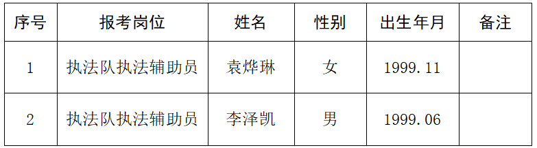 1638259780578468.png image.png