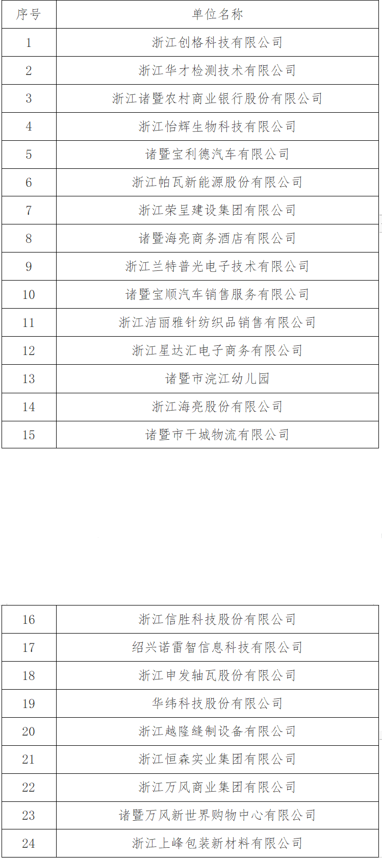 1638869078142660.png 无标题.png