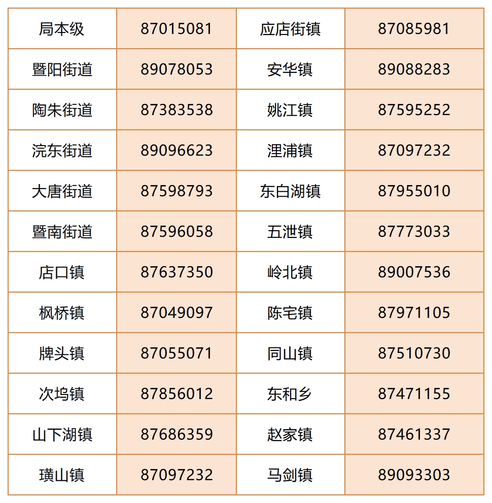 活动表格_Sheet3.png